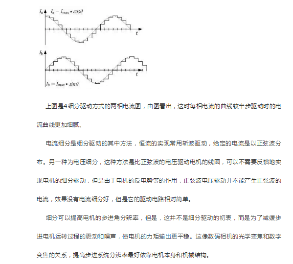 步进电机驱动方案概述