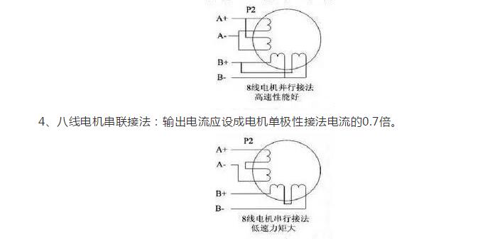 步进电机的接线方法